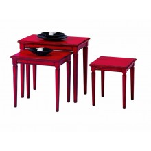 Nest of tables